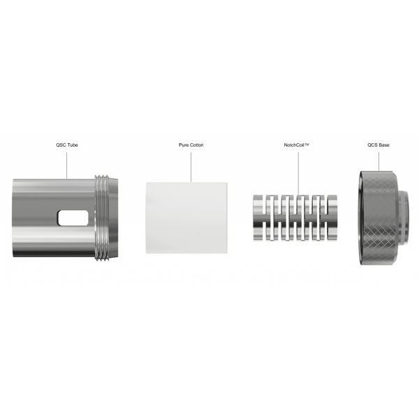 5x Joyetech QCS Coil für den Cubis / Cubis PRO 0,25 Ohm